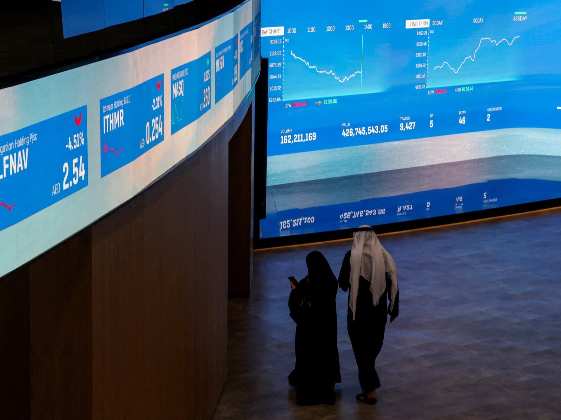 قمة ترمب وشي: مظاهر فخمة بلا قرارات اقتصادية مهمة