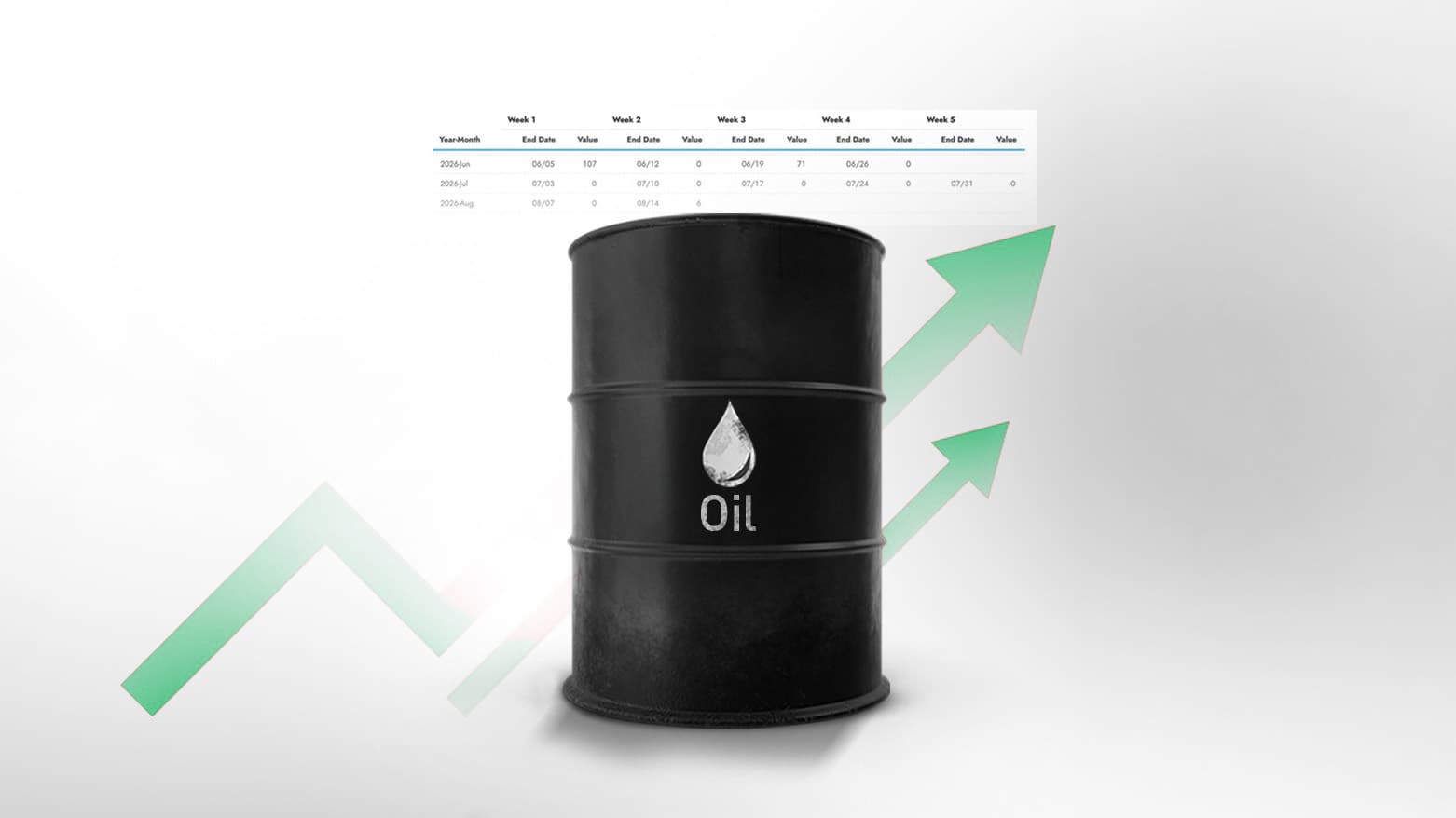 Iraq Boosts Crude Oil Shipments to US Amid Strait of Hormuz Risks