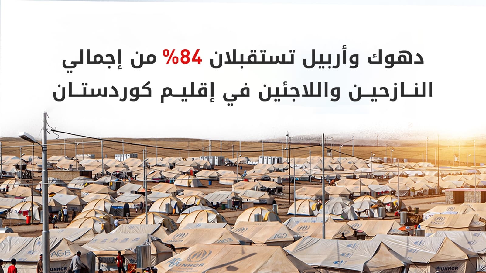إقليم كوردستان يستضيف أكثر من 843 ألف نازح ولاجئ بتكلفة سنوية تفوق 850 مليون دولار