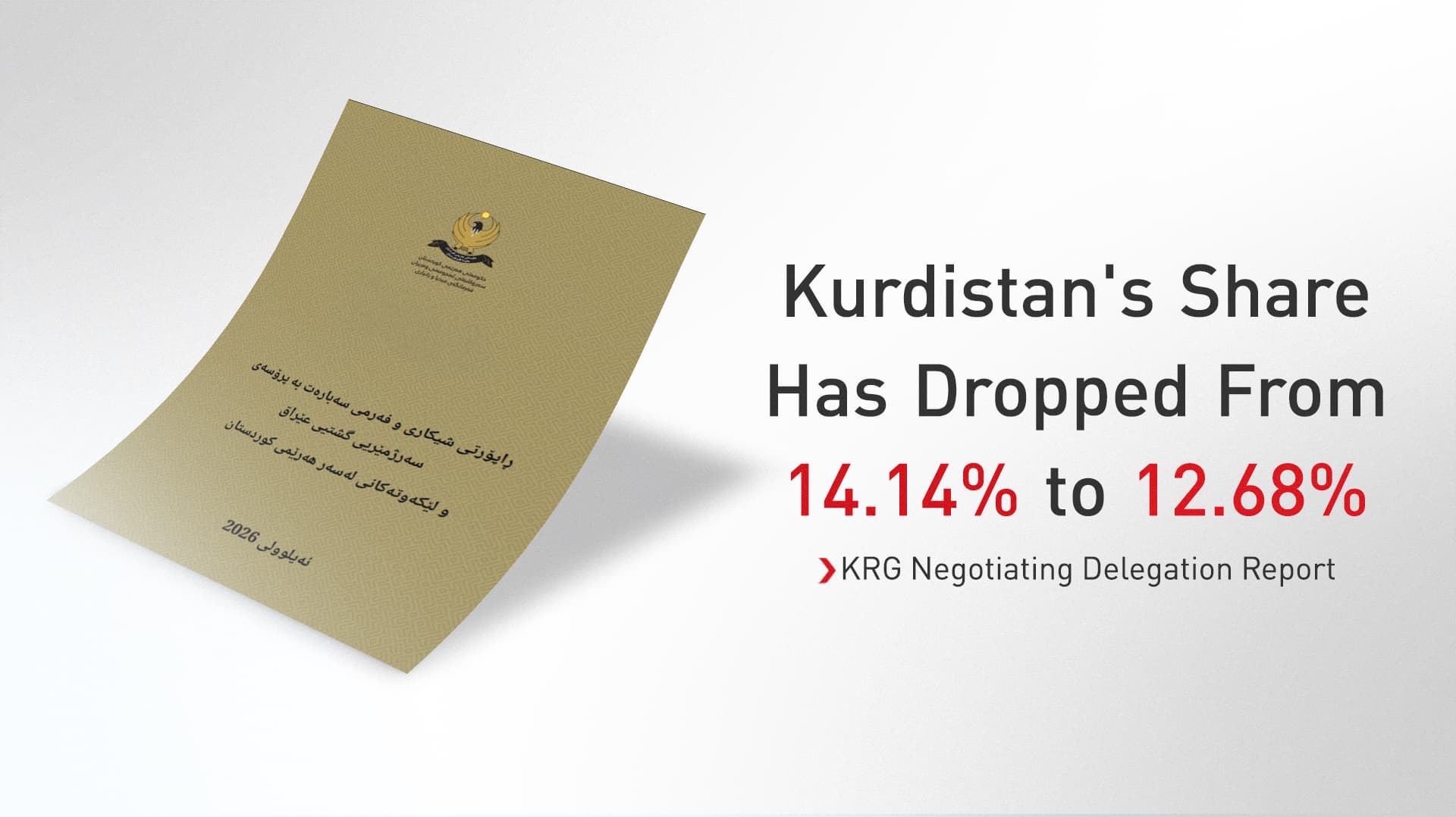 KRG delegation negotiating 2027 federal budget to secure Kurdistan's 14.14 percent share